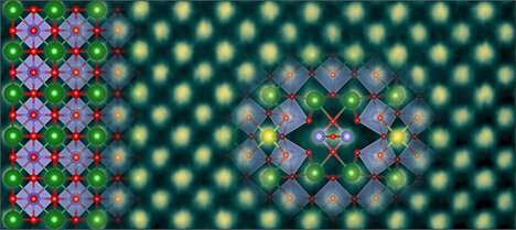 Using advanced analytical scanning transmission electron microscopy (STEM) at a magnification of 10 million times, University of Minnesota researchers were able to isolate and image the structure and composition of the metallic line defect in a perovskite crystal BaSnO3. This image shows the atomic arrangement of both the BaSnO3 crystal (on the left) and the metallic line defect. Credit: Mkhoyan Group, University of Minnesota