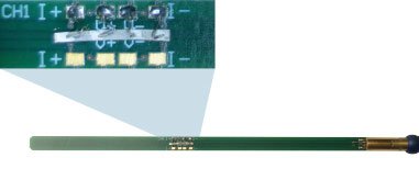 MPMS3 ETO Sample Stage In Plane (M607)