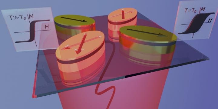 arquivo sem legenda ou nome