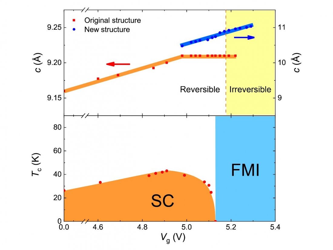 arquivo sem legenda ou nome