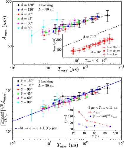 arquivo sem legenda ou nome