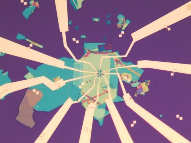 arquivo sem legenda ou nome