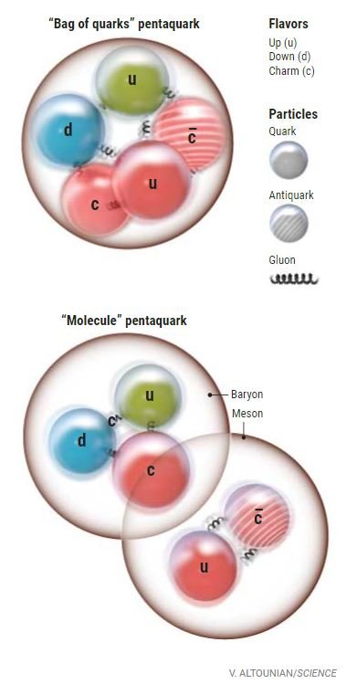 arquivo sem legenda ou nome