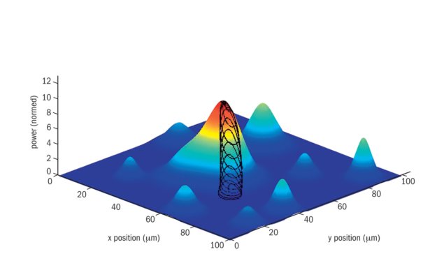 arquivo sem legenda ou nome