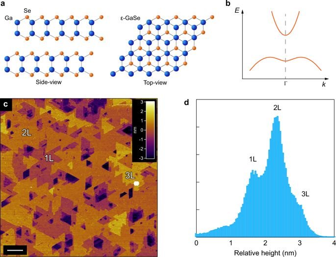 arquivo sem legenda ou nome