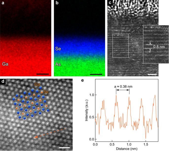 arquivo sem legenda ou nome