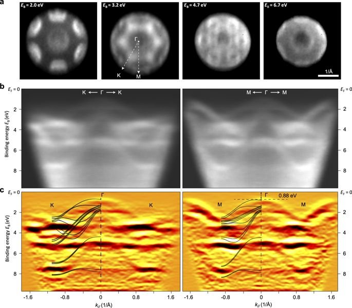 arquivo sem legenda ou nome