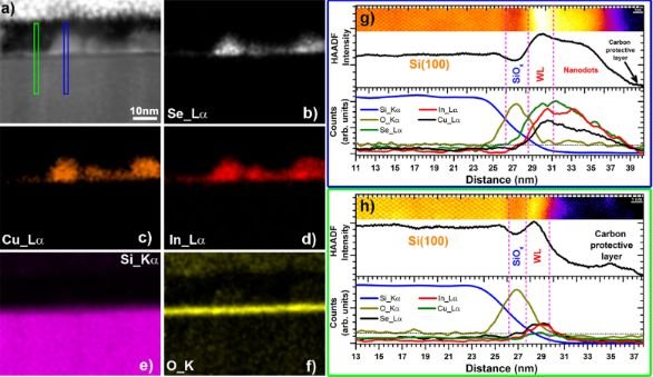 arquivo sem legenda ou nome