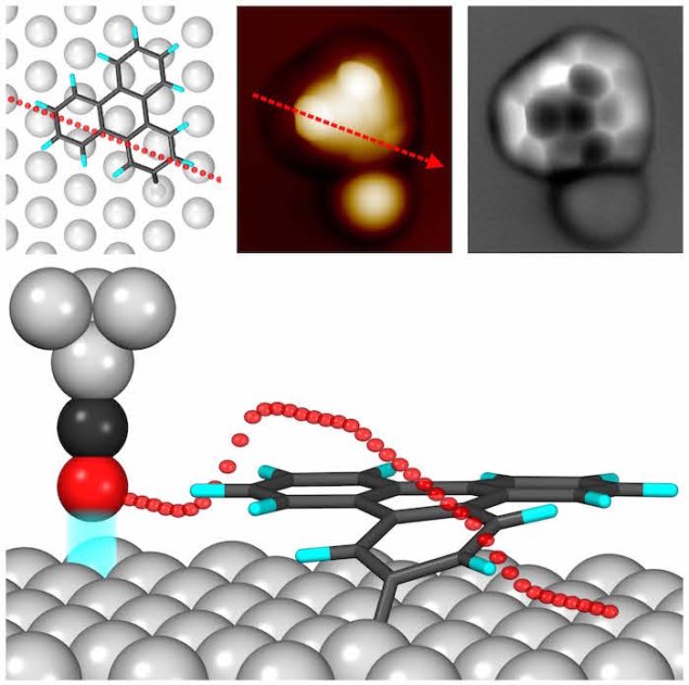 arquivo sem legenda ou nome