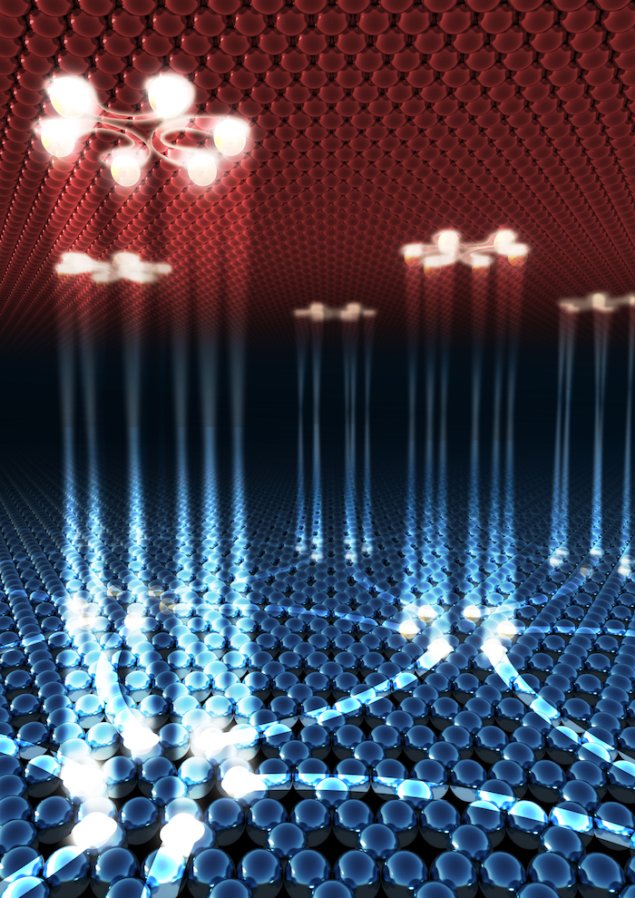 arquivo sem legenda ou nome